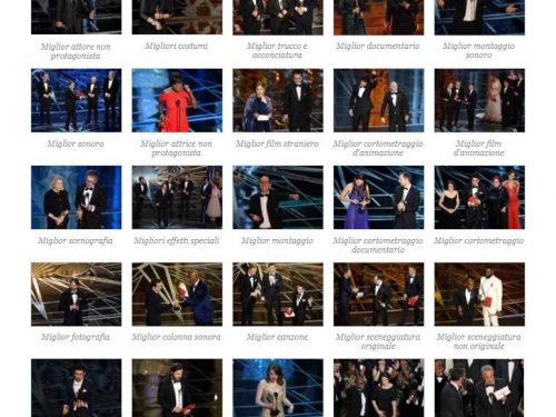 Oscar Usa 2017: tutti i vincitori nel Red Carpet